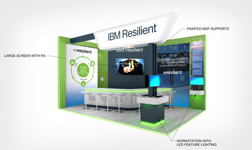 IBM Resilient