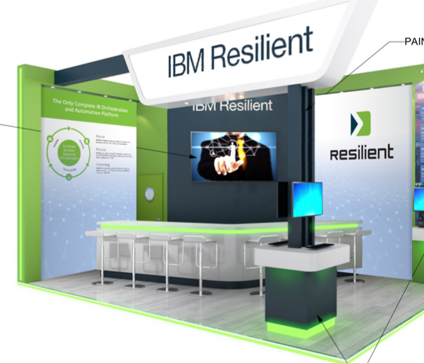 IBM Resilient